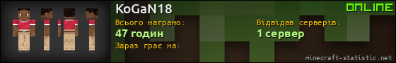 Юзербар 560x90 для KoGaN18