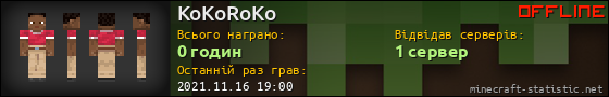 Юзербар 560x90 для KoKoRoKo