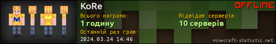Юзербар 560x90 для KoRe