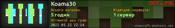 Юзербар 560x90 для Koama30