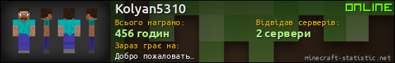 Юзербар 560x90 для Kolyan5310
