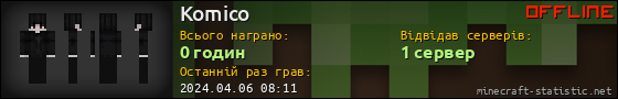 Юзербар 560x90 для Komico