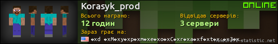 Юзербар 560x90 для Korasyk_prod