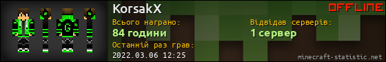 Юзербар 560x90 для KorsakX