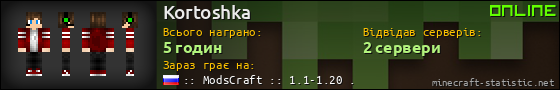 Юзербар 560x90 для Kortoshka