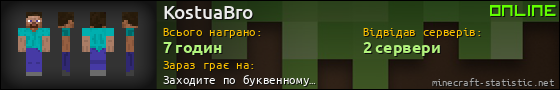 Юзербар 560x90 для KostuaBro
