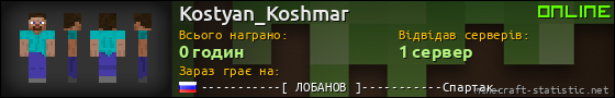 Юзербар 560x90 для Kostyan_Koshmar