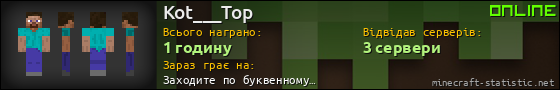 Юзербар 560x90 для Kot___Top