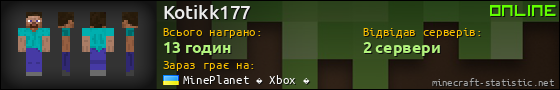 Юзербар 560x90 для Kotikk177
