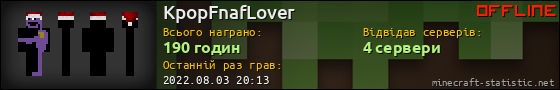 Юзербар 560x90 для KpopFnafLover