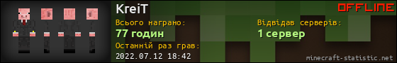 Юзербар 560x90 для KreiT