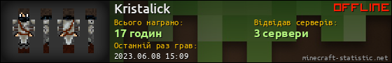 Юзербар 560x90 для Kristalick