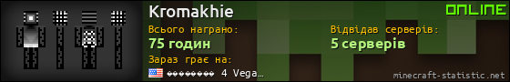 Юзербар 560x90 для Kromakhie