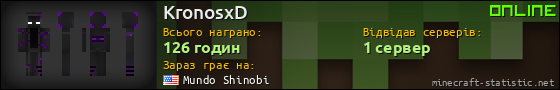 Юзербар 560x90 для KronosxD