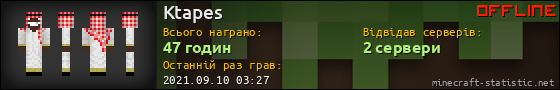 Юзербар 560x90 для Ktapes