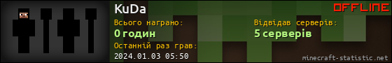 Юзербар 560x90 для KuDa