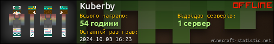 Юзербар 560x90 для Kuberby