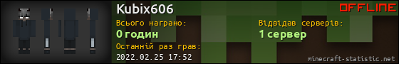 Юзербар 560x90 для Kubix606