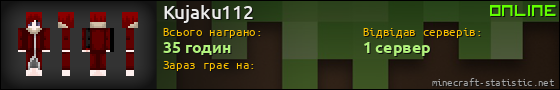 Юзербар 560x90 для Kujaku112