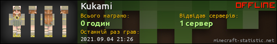 Юзербар 560x90 для Kukami