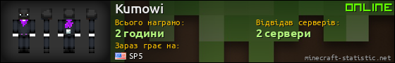 Юзербар 560x90 для Kumowi