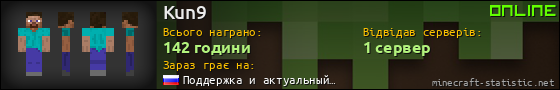 Юзербар 560x90 для Kun9