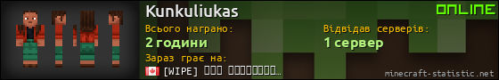 Юзербар 560x90 для Kunkuliukas