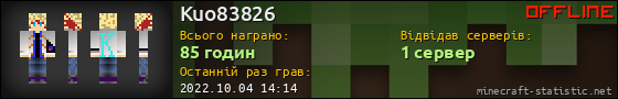 Юзербар 560x90 для Kuo83826