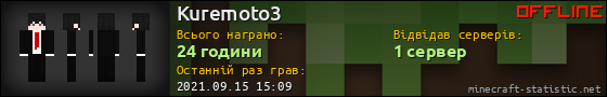 Юзербар 560x90 для Kuremoto3