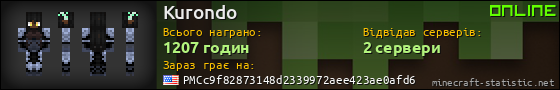 Юзербар 560x90 для Kurondo