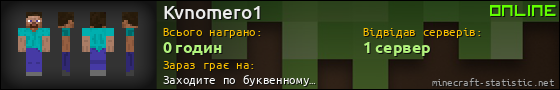 Юзербар 560x90 для Kvnomero1