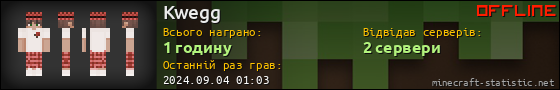 Юзербар 560x90 для Kwegg