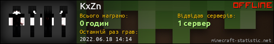 Юзербар 560x90 для KxZn