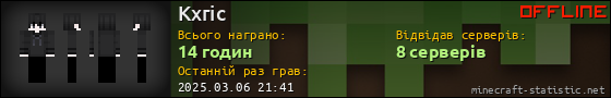 Юзербар 560x90 для Kxric