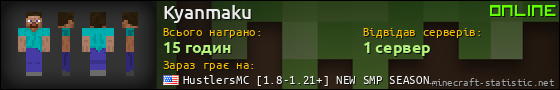 Юзербар 560x90 для Kyanmaku