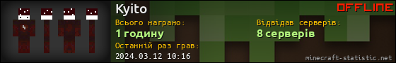 Юзербар 560x90 для Kyito