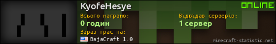 Юзербар 560x90 для KyofeHesye