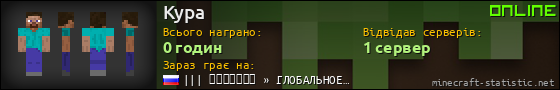 Юзербар 560x90 для Kypa