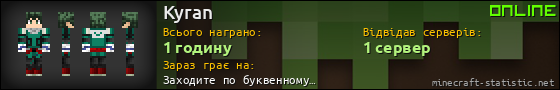 Юзербар 560x90 для Kyran