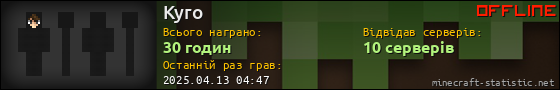 Юзербар 560x90 для Kyro