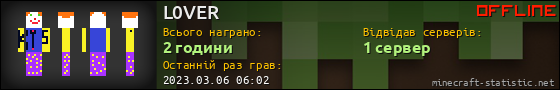 Юзербар 560x90 для L0VER