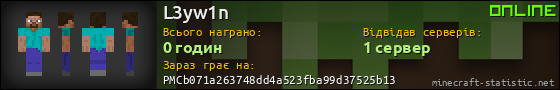 Юзербар 560x90 для L3yw1n