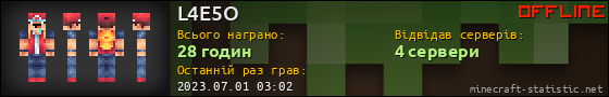 Юзербар 560x90 для L4E5O