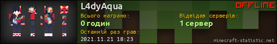 Юзербар 560x90 для L4dyAqua