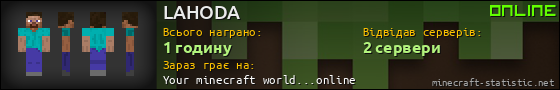 Юзербар 560x90 для LAHODA