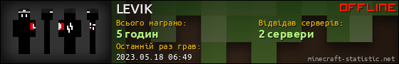 Юзербар 560x90 для LEVIK