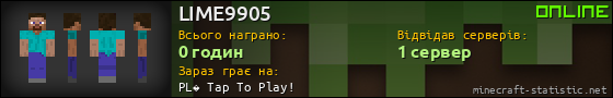 Юзербар 560x90 для LIME9905