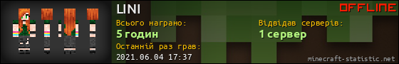 Юзербар 560x90 для LINI