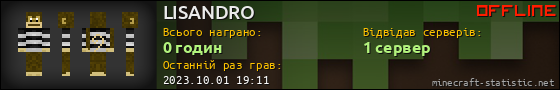 Юзербар 560x90 для LISANDRO