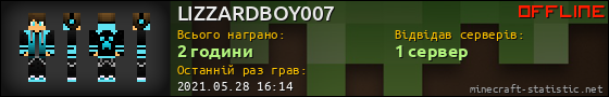 Юзербар 560x90 для LIZZARDBOY007
